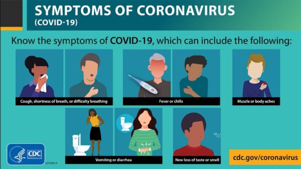 covid symptoms timeline fever covid symptoms timeline fever